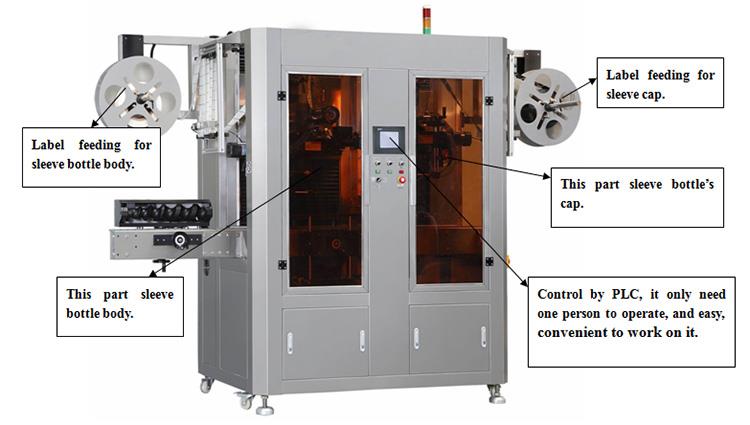 Automatische Doppelkopfwärme-PVC-Etikettenschrumpfschlauch-Etikettiermaschine